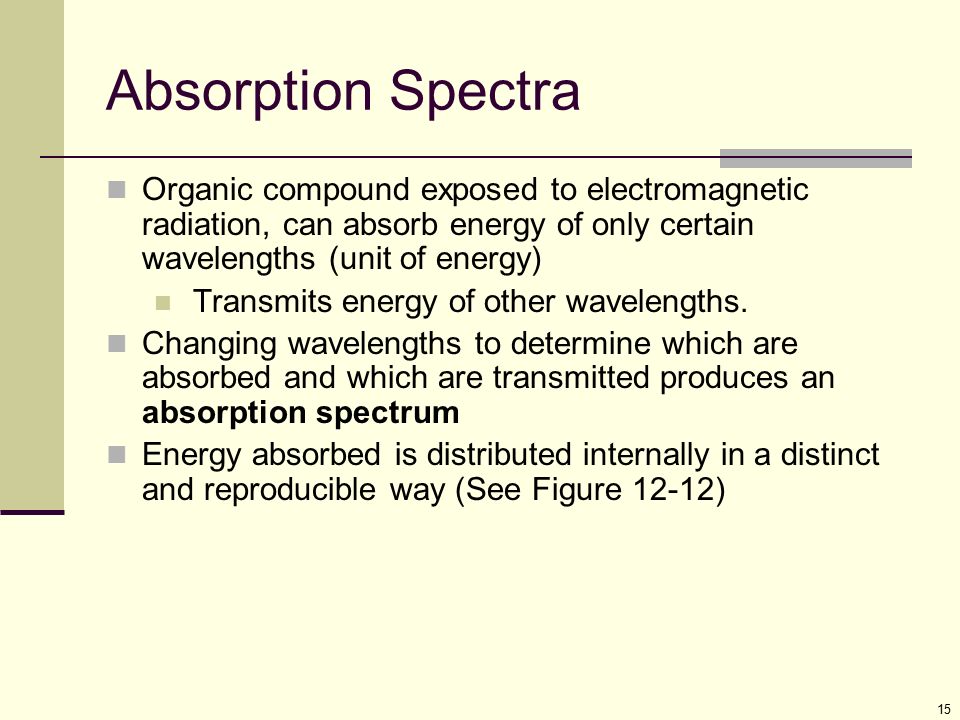 An analysis of the electromagnetic spectrum as an organization of six different wavelengths